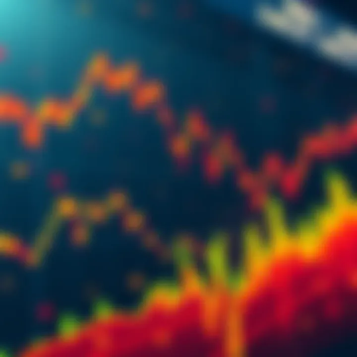 Graph showing a downward trend in Bitcoin prices with a strong buying interest indicator