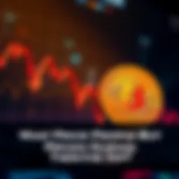 Graph showing Bitcoin's price decline with potential buying points highlighted