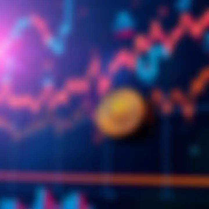Graph showing Bitcoin's price surge to $105,900 followed by a sharp decline, with altcoins affected in the background.