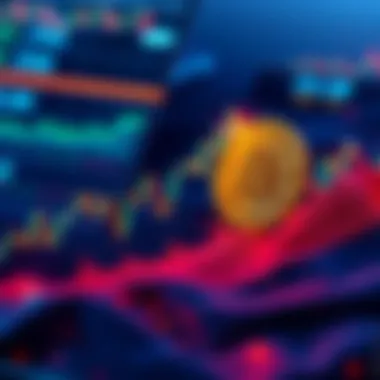 A chart showing Bitcoin's price dropping to 74k with market volatility indicators