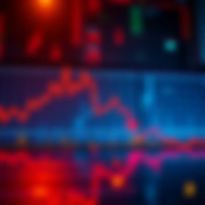 Graph showing a downward trend in Bitcoin prices with red arrows indicating a significant drop