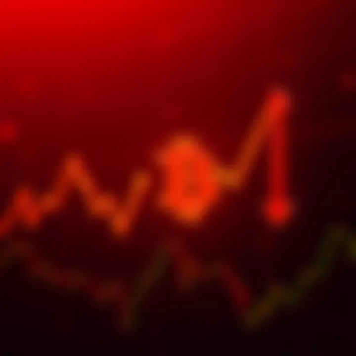 Graph showing Bitcoin prices declining with downward arrows and a red background