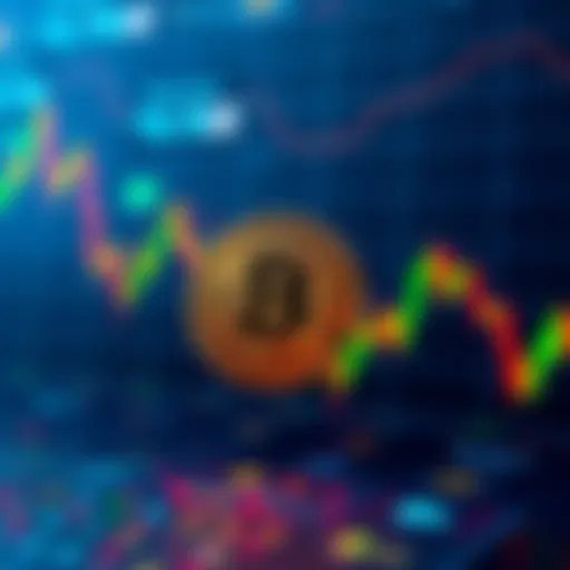 Graph showing Bitcoin price drop to $107K with a significant decline