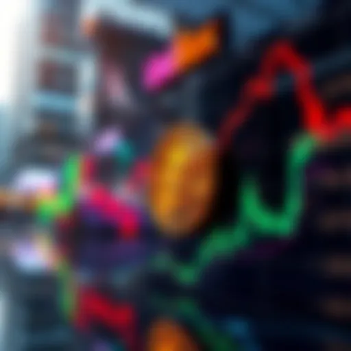 Graph showing Bitcoin trading price at 30% discount compared to Nasdaq value