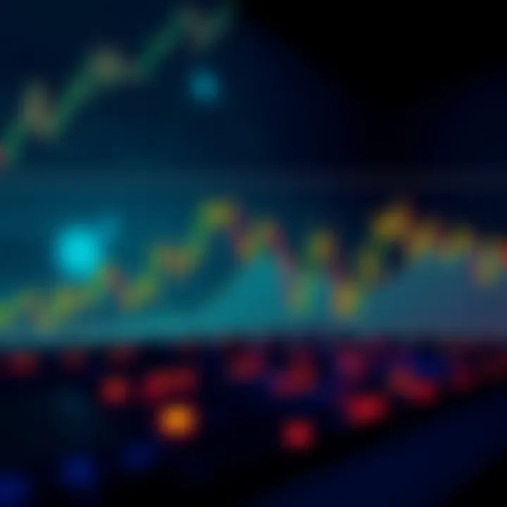 A chart showing Bitcoin's price dipping below important MVRV bands, indicating a significant drop in value