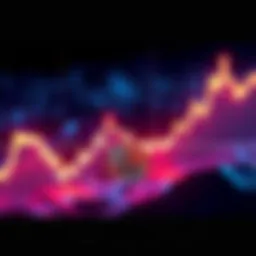 A graph showing Bitcoin's price decline from its peak, with a downward trend line and red markers indicating significant drops.