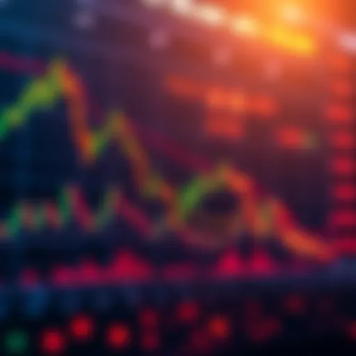 A graph showing a sharp decline in Bitcoin prices over the weekend with trading volume indicators.