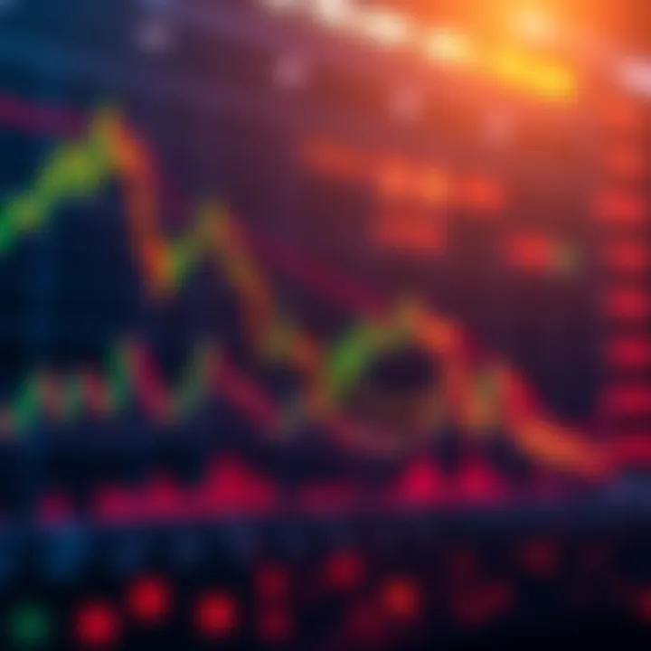 A graph showing a sharp decline in Bitcoin prices over the weekend with trading volume indicators.