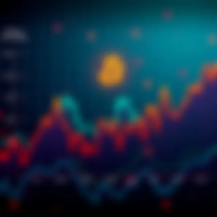 Bitcoin price drop chart Chart showing Bitcoin's significant price drops over the years, highlighting downturns from previous peaks
