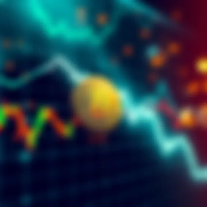 A graph showing Bitcoin price dropping sharply towards $10,000