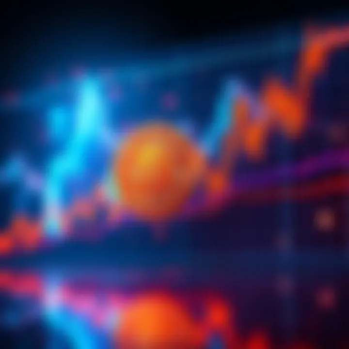 A graph showing Bitcoin's price movement between 70k and 80k during the bear market.