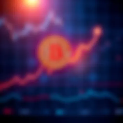 Graph showing rise in Bitcoin value with upward trend lines