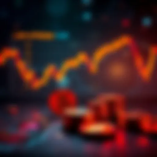 A chart showing predictions for Bitcoin prices with varying higher price points and market trends