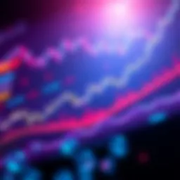 A graph showing a Bitcoin price rally with upward trends and market indicators.