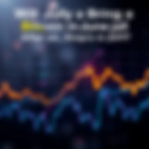 A line graph depicting Bitcoin's price trends, highlighting a drop in June and a possible rise in July