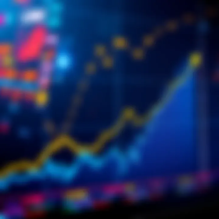 Graph showing Bitcoin price increase despite Michael Saylor selling Bitcoin