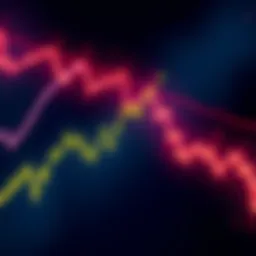 A graph showing Bitcoin's price stability near $80,000 with a bullish trend