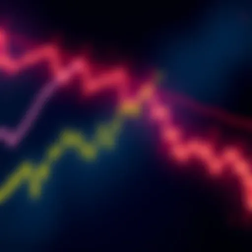A graph showing Bitcoin's price stability near $80,000 with a bullish trend