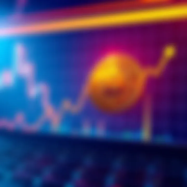 A graph showing Bitcoin's price trending upward with a highlighted target of $190,000