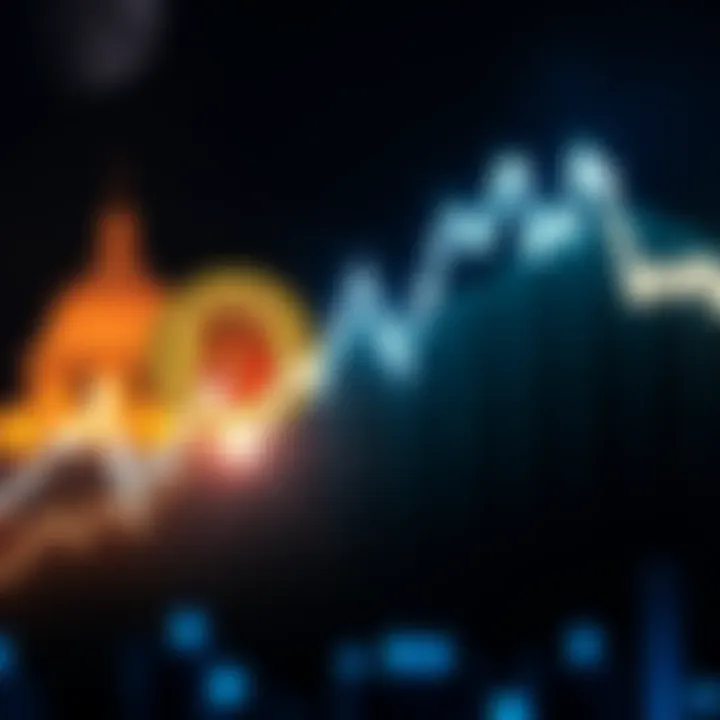 Graph showing Bitcoin's price spike to $68,000 amid political turmoil in Iran