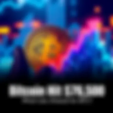 Bitcoin logo with an upward trend graph indicating the recent surge in price to $76,500