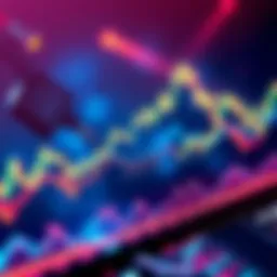 Graph showing Bitcoin price crossing 110k with rising trend lines and market indicators