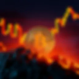 A graphic showing Bitcoin symbol with a rising price chart in the background, indicating a surge past $107K, yet with a muted market response.
