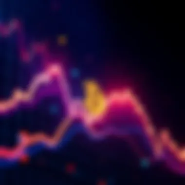 Graph showing Bitcoin price increasing over three days with an upward trend