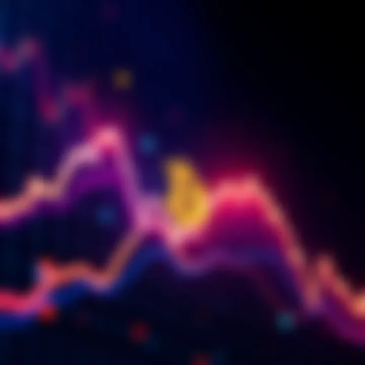 Graph showing Bitcoin price increasing over three days with an upward trend