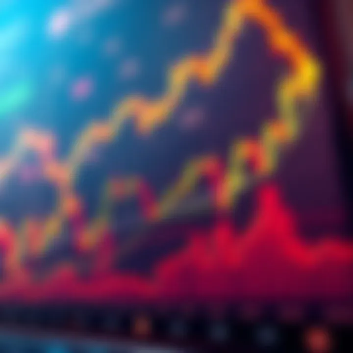 A graph showing Bitcoin's recent price surge with upward trend lines and candlestick patterns.