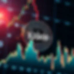 A graphic showing a Bitcoin symbol with a target price of $2000 highlighted, alongside a fluctuating price chart