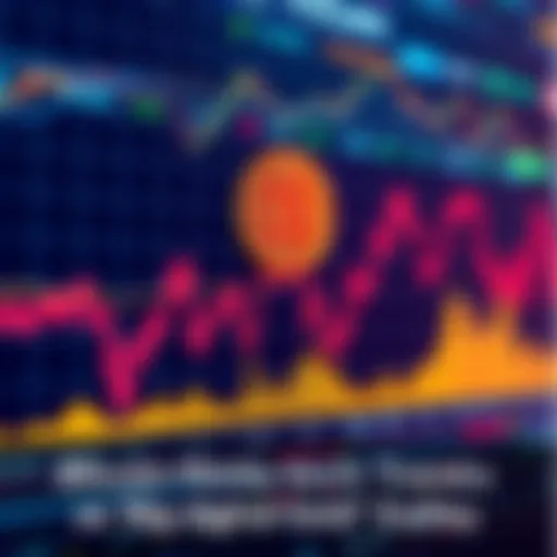 A graph showing Bitcoin's price movement alongside big tech stock trends, illustrating volatility and market shifts.