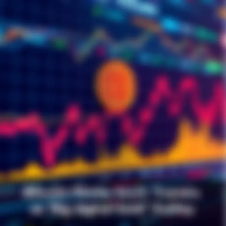 A graph showing Bitcoin's price movement alongside big tech stock trends, illustrating volatility and market shifts.