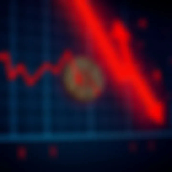 A chart showing Bitcoin's price declining with red arrows and symbols representing scams, highlighting the current state of the cryptocurrency market.