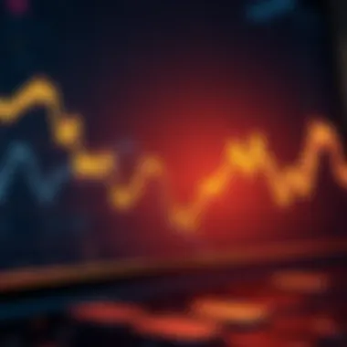 A line chart showing Bitcoin prices dropping after purchases and rising after sales, illustrating the common buying frustration