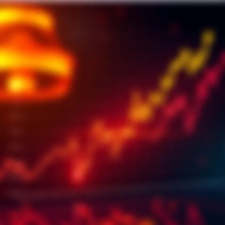 Graph showing Bitcoin price movement with a healthy correction and upward trend towards $190K