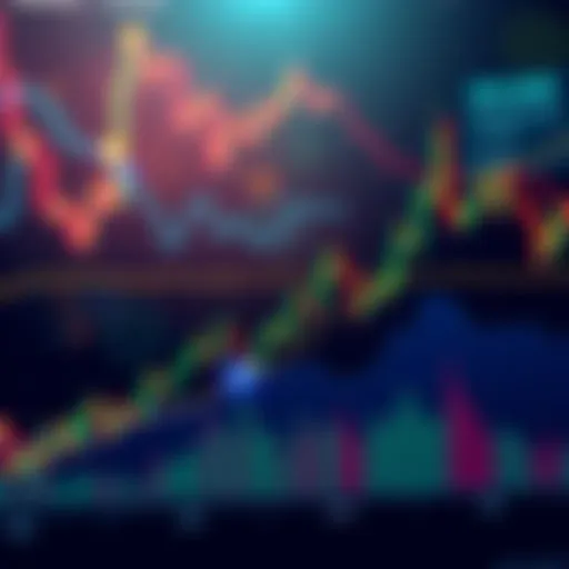 Bitcoin price trend with RSI indicator A chart showing Bitcoin's price dip with an RSI indicator highlighting potential buying points in the low $60K range.