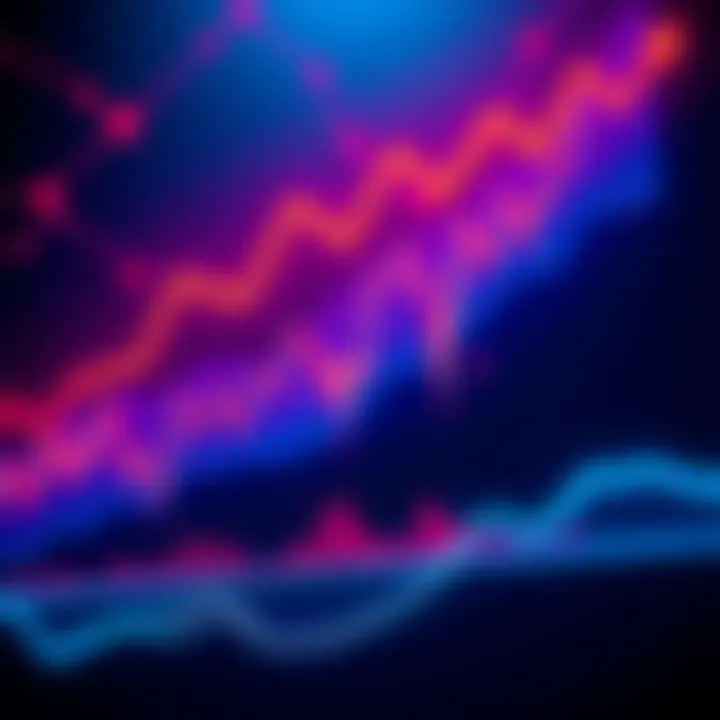 Graph showing Bitcoin's price trend and market indicators for future predictions
