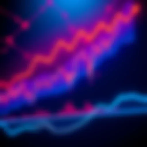 Bitcoin Price Trends Graph showing Bitcoin's price trend and market indicators for future predictions