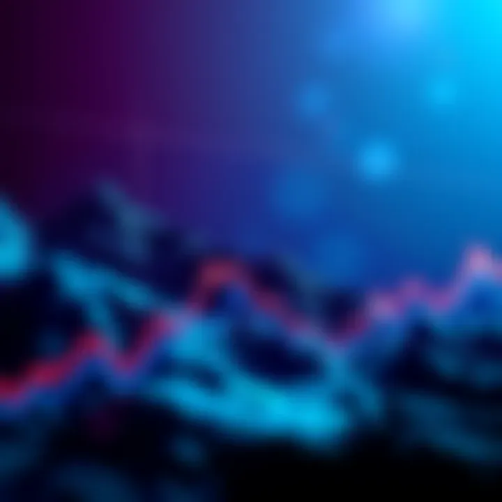 Graph showing Bitcoin price changes over five years with peaks and valleys