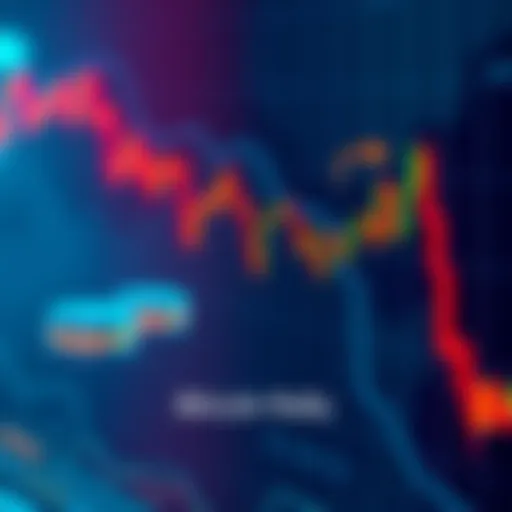 Bitcoin chart showing a bullish trend with consolidation and potential breakout points