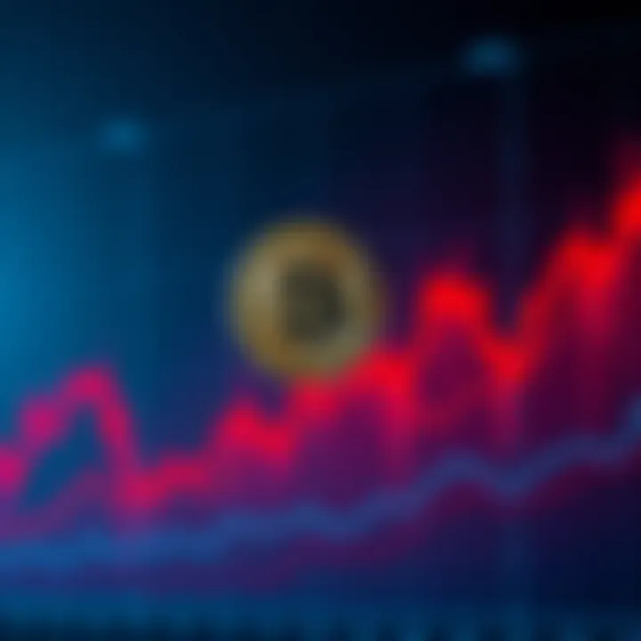 A Bitcoin price chart illustrating a downward trend, with red indicators highlighting significant drops.