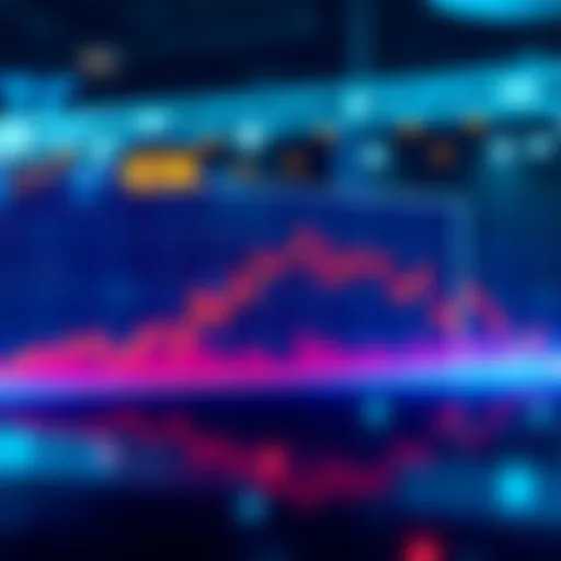 Graph showing Bitcoin prices declining with a focus on the 65K support level