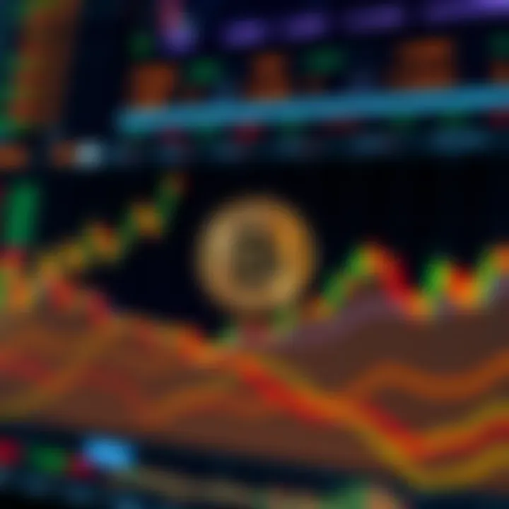 A graphical representation showing Bitcoin's price trend alongside US stock market trends, indicating a potential drop.