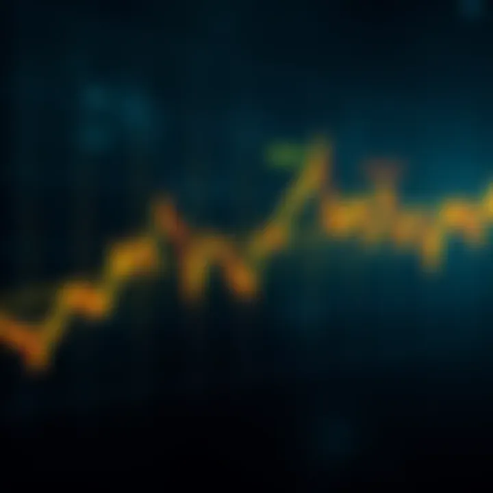 Graph showing Bitcoin price with key support levels marked at $80K and $84K, indicating a downward trend