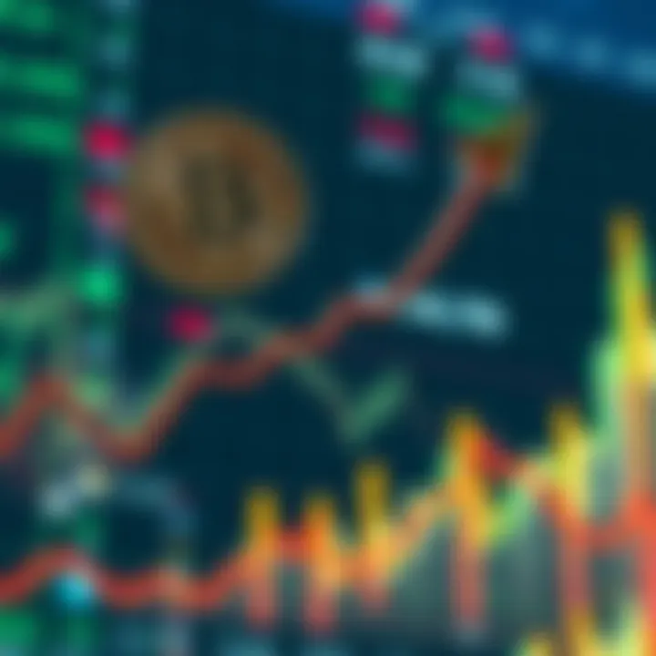 A graph showing Bitcoin rising above $80,000 with Ethereum symbol and an upward arrow, set against a background representing the crypto market.