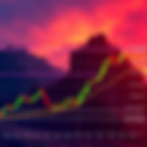 A chart showing Bitcoin price movements with lower highs and a rising channel, indicating potential market trends.