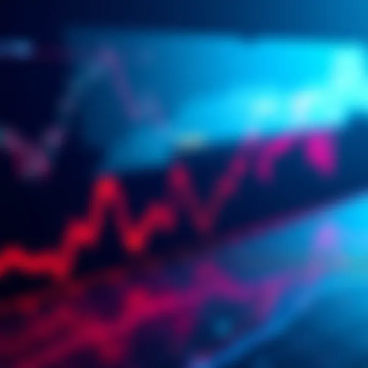 Bitcoin trading graph showing sell high and buy low strategy A line graph illustrating Bitcoin price changes with markers for selling high and buying low, symbolizing trading strategies impacted by capital gains tax.