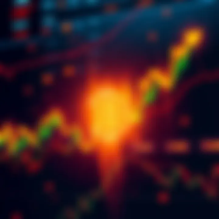 A chart showing fluctuating Bitcoin prices with arrows indicating changes in trading behavior and trends, representing a shift in market dynamics.