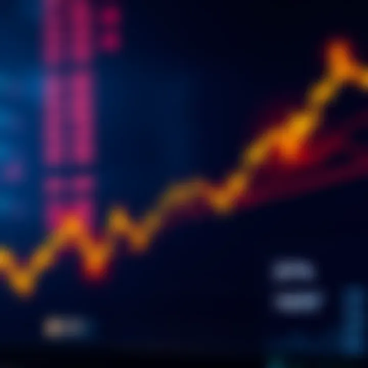 Bitcoin chart showing a significant drop after breaking a key trendline, with indicators of market losses.